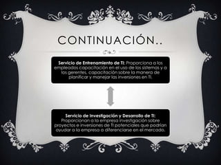 CONTINUACIÓN..
 Servicio de Entrenamiento de TI: Proporciona a los
empleados capacitación en el uso de los sistemas y a
  los gerentes, capacitación sobre la manera de
      planificar y manejar las inversiones en TI.




     Servicio de Investigación y Desarrollo de TI:
   Proporcionan a la empresa investigación sobre
proyectos e inversiones de TI potenciales que podrían
ayudar a la empresa a diferenciarse en el mercado.
 