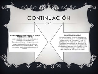 CONTINUACIÓN


PLATAFORMAS DE CONECTIVIDAD DE REDES Y               PLATAFORMA DE INTERNET
        TELECOMUNICACIONES:                    Estas Se traslapan, y deben relacionarse
 Los proveedores lideres de hardware de       con, la infraestructura de conectividad de
        conectividad de redes con               redes general de la empresa y con las
 Cisco, Lucent, Nortel y Juniper Networks.     plataformas de hardware y software. Las
                                              principales herramientas de desarrollo de
   Los proveedores lides de servicios de
                                             aplicaciones y conjuntos de programas de
  telecomunicaciones están MCI, AT&T y
                                             software para web son proporcionadas por
 compañías telefónicas regionales como
                                                 Microsoft (front page) y la familia de
                Verizon.
                                                 herramientas de desarrollo Microsoft.
 