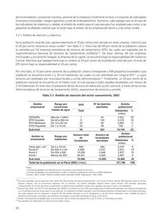de micromedición, conexiones inactivas, personal de la empresa) y finalmente se tiene un conjunto de indicadores
financieros (morosidad, margen operativo y nivel de endeudamiento). Asimismo, cabe agregar que en el caso de
los indicadores de cobertura y calidad, el ámbito de análisis para el caso peruano fue ampliado para incluir a las
pequeñas localidades urbanas que no están bajo el ámbito de las empresas del sector y a las zonas rurales.
3.2.1 Ámbito de atención y cobertura
De la población total del país, aproximadamente el 70 por ciento está ubicado en áreas urbanas, mientras que
el 30 por ciento restante en áreas rurales155
(ver Tabla 3.1). Poco mas del 90 por ciento de la población urbana
es atendida por 54 empresas prestadoras de servicios de saneamiento (EPS), las cuales son reguladas por la
Superintendencia Nacional de Servicios de Saneamiento (SUNASS)156
. De estas últimas, 44 son empresas
municipales y únicamente Sedapal, la empresa de la capital, se encuentra bajo la responsabilidad del Gobierno
Central. Mientras que Sedapal tiene bajo su ámbito al 29 por ciento de la población total del país, el resto de
EPS tienen bajo su responsabilidad al 33 por ciento.
Por otro lado, el 10 por ciento restante de la población urbana corresponde a 490 pequeñas localidades cuya
población se encuentra entre 2 y 30 mil habitantes, las cuales no son atendidas por ninguna EPS157
y cuyos
servicios son prestados por municipios locales y juntas administradoras158
. Finalmente, un 29 por ciento de la
población nacional se encuentra en el medio rural, el cual agrupa a todas aquellas localidades con menos de
2 mil habitantes. En este caso, la prestación de los servicios se realiza por acción comunal, a través de las Juntas
Administradoras de Servicios de Saneamiento (JASS), asociaciones de servicios y comités.
92
155
Un centro poblado rural es aquel que tiene menos de 100 viviendas reunidas contiguamente, o, en el caso de tener más de 100 viviendas, éstas no forman
bloques urbanos, sino se encuentran dispersas. Por el contrario, los centros poblados urbanos tienen como mínimo 100 viviendas agrupadas
contiguamente. En el caso del sector saneamiento, se define centros poblados rurales como aquellos que tienen hasta 2 mil habitantes.
156
Hasta el año 2004, solo 45 EPS eran reguladas por SUNASS. En relación con las 9 EPS que estaban bajo el ámbito del regulador, una empresa correspondía
a un municipio provincial (Huancayo), la cual optó por no integrarse al ámbito regulado, y las 8 empresas restantes correspondían a municipios distritales,
las cuales optaron por no integrarse a ninguna EPS del ámbito regulado (o no lo consiguieron) y de esta forma adoptaron otras unidades de gestión
(prestación directa por municipios, por empresas municipales, juntas administradoras de agua, entre otros).
157
Existen 154 pequeñas localidades que sí se encuentran bajo el ámbito de alguna EPS y, por lo tanto, son atendidas por éstas.
158
Son aquellas que administran los servicios en las áreas rurales.
 