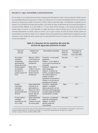 Recuadro 3.1. Agua, alcantarillado y salud (continuación)
Por otro lado, en un reciente documento de la Organización Mundial de la Salud, Howard y Bartram (2003) estiman
las necesidades básicas de agua para un hogar y las relacionan con el nivel de accesibilidad del servicio (medido en
distancia y tiempo para acceder al recurso) y el efecto sobre la salud del hogar. Considerando lo señalado por los
autores y los estimados de tiempo para acceder a una fuente de agua, provenientes de la Encuesta Demográfica y
de Salud Familiar (ENDES), en el año 2000 un 11.9 por ciento de las viviendas a nivel nacional presentaban un
acceso básico al servicio, lo cual implicaba un riesgo alto para la salud, mientras que un 4.4 por ciento de las
viviendas básicamente no tenían acceso al servicio, por lo que el riesgo de salud de dichas familias podría ser
caracterizado como alto (ver Tabla 3.2). En realidad, dichas cifras podrían estar subestimando la población que está
expuesta a serios riesgos de salud, puesto que la continuidad del servicio en el país es aún muy deficiente, como
se verá más adelante.
94
 