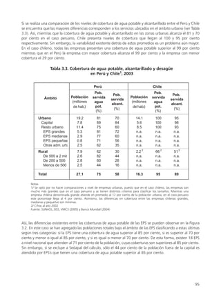 Si se realiza una comparación de los niveles de cobertura de agua potable y alcantarillado entre el Perú y Chile
se encuentra que las mayores diferencias corresponden a los servicios ubicados en el ámbito urbano (ver Tabla
3.3). Así, mientras que la cobertura de agua potable y alcantarillado en las zonas urbanas alcanza el 81 y 70
por ciento en el caso peruano, Chile presenta niveles de cobertura que llegan al 100 y 95 por ciento
respectivamente. Sin embargo, la variabilidad existente detrás de estos promedios es un problema aún mayor.
En el caso chileno, todas las empresas presentan una cobertura de agua potable superior al 99 por ciento
mientras que en el Perú la empresa con mayor cobertura alcanza el 99 por ciento y la empresa con menor
cobertura el 29 por ciento.
95
Así, las diferencias existentes entre las coberturas de agua potable de las EPS se pueden observar en la Figura
3.2. En este caso se han agregado las poblaciones totales bajo el ámbito de las EPS clasificando a estas últimas
según tres categorías: si la EPS tiene una cobertura de agua superior al 85 por ciento, si es superior al 70 por
ciento y menor o igual al 85 por ciento, y si es igual o menor al 70 por ciento. De esta forma, existen 18 EPS
a nivel nacional que atienden al 71 por ciento de la población, cuyas coberturas son superiores al 85 por ciento.
Sin embargo, si se excluye a Sedapal del cálculo, sólo el 44 por ciento de la población fuera de la capital es
atendido por EPS’s que tienen una cobertura de agua potable superior al 85 por ciento.
 