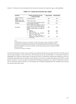 Anexo 3.1: Resumen de los estimados de los costos de inversión per cápita en agua y alcantarillado
121
Los distintos estudios muestran que la inversión per cápita promedio fluctúa entre US$ 230 y US$ 265 para el
caso de agua potable, y entre US$ 200 y US$ 240 para el caso de alcantarillado. En el presente estudio se
desagregan los costos per cápita según el tamaño de la EPS, encontrando importantes divergencias entre las
inversiones requeridas para la capital y el resto del país. Este punto es importante puesto que las EPS a cuyos
planes maestros no se tuvo acceso son básicamente medianas y pequeñas. Así, utilizar el promedio (como se
hizo en el estudio anterior del IPE o en el estimado de la SUNASS) sobreestimaría los resultados de la brecha
de inversión para estos casos.
 