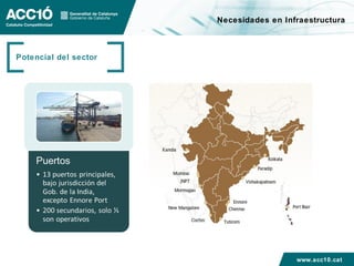 Necesidades en Infraestructura



Potencial del sector




                                         www.acc10.cat
 