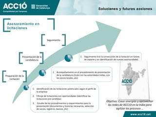 Soluciones y futuras acciones



 Asesoramiento en
 licitaciones


                                       Seguimiento




               Presentación de la                                          1. Seguimiento tras la consecución de la licitación en tareas
                  candidatura                                                 de soporte y en identificación de nuevas oportunidades.




                                             1. Acompañamiento en el procedimiento de presentación
Preparación de la                               de la candidatura (trato con las autoridades indias, con
    Licitación                                  los socios locales, etc)



                        1. Identificación de las licitaciones potenciales según el perfil de
                           la empresa
                        2. Filtraje de licitaciones con oportunidades (identificar las
                           licitaciones pre-vendidas)
                                                                                                     Objetivo: Crear sinergias y aprovechar
                        3.   Estudio de los procedimientos y requerimientos para la
                             presentación (documentos y licencias necesarias, selección               las redes de ACC1O en la India para
                             de socios, registros, bancos, etc)                                              agilizar los procesos …
                                                                                                                              www.acc10.cat
 