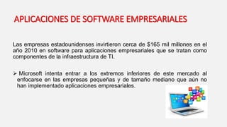 Las empresas estadounidenses invirtieron cerca de $165 mil millones en el
año 2010 en software para aplicaciones empresariales que se tratan como
componentes de la infraestructura de TI.
 Microsoft intenta entrar a los extremos inferiores de este mercado al
enfocarse en las empresas pequeñas y de tamaño mediano que aún no
han implementado aplicaciones empresariales.
APLICACIONES DE SOFTWARE EMPRESARIALES
 