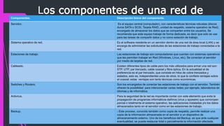 Los componentes de una red de
datos.
Componentes. Descripción breve del componente.
Servidor. Es el equipo central (computador), con características técnicas robustas (discos
duros SATA o SCSI, Tarjeta RAID, unidad de respaldo, sistema operativo de Red),
encargado de almacenar los datos que se comparten entre los usuarios. Se
recomienda que este equipo trabaje de forma dedicada, es decir que solo se use
para las tareas de compartir datos y no como estación de trabajo.
Sistema operativo de red. Es el software residente en un servidor dentro de una red de área local (LAN) y se
encarga de administrar las solicitudes de las estaciones de trabajo conectadas a la
red.
Estaciones de trabajo. Las estaciones de trabajo son computadores que cuentan con sistemas operativos
que les permitan trabajar en Red (Windows, Linux, etc). Se conectan al servidor
por medio de tarjetas de red.
Cableado. Existen diferentes tipos de cable pero los más utilizados para armar una red son:
STP, UTP, par trenzado, cable coaxial y fibra óptica. En la actualidad el de
preferencia es el par trenzado, que consiste en hilos de cobre trenzados y
aislados, esto es, independientes unos de otros, lo que le confiere ventajas sobre
el coaxial; estas ventajas son tanto técnicas como económicas.
Switches y Routers. Son los encargados de conectar las estaciones de trabajo con el servidor. También
ofrecen la posibilidad para interconectar varias redes; por ejemplo, laboratorios de
idiomas y de informática.
Antivirus. Para la seguridad de la red es importante contar con este elemento que evita la
propagación de programas informáticos dañinos (virus y spyware) que corrompen
parcial o totalmente el sistema operativo, las aplicaciones instaladas y/o los datos
almacenados tanto en el servidor como en las estaciones de trabajo.
Backup. : Este proceso, conocido también como copia de respaldo, permite realizar una
copia de la información almacenada en el servidor a un dispositivo de
almacenamiento externo. Uno de los beneficios del Backup, es que ante cualquier
eventualidad, se pueda restaurar total o parcialmente la información afectada.
 