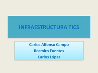 INFRAESTRUCTURA TICS Carlos Alfonso Campo Rosmiro Fuentes Carlos López 