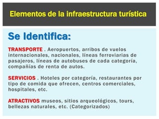 Elementos de la infraestructura turística 
Se Identifica: 
TRANSPORTE . Aeropuer tos, arribos de vuelos 
internacionales, nacionales, líneas ferroviarias de 
pasajeros, líneas de autobuses de cada categoría, 
compañías de renta de autos. 
SERVICIOS . Hoteles por categoría, restaurantes por 
tipo de comida que ofrecen, centros comerciales, 
hospitales, etc. 
ATRACTIVOS museos, sitios arqueológicos, tours, 
bellezas naturales, etc. (Categorizados) 
 