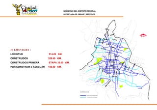 GOBIERNO DEL DISTRITO FEDERAL
SECRETARIA DE OBRAS Y SERVICIOS
EjeCentral
EjeCentral
S I M B O L O G ÍA
6 Nte.
5Pte.
3Pte.
2Pte.
5 y 6 Sur
7Pte.
6Pte.
5 Nte.
4 Nte.
3 Nte.
2 Nte.
1 Nte.
1 Sur
2 Sur
3 Sur
4 Sur
5 Sur
6 Sur
7 Sur
7 a Sur
8 Sur
9 Sur
10 Sur
4Pte.
1Pte.
1Ote.
2Ote.3Ote.
4Ote.
5Ote.
6Ote.
7Ote.
3 y 4 Sur
10 Sur
EJES VIALES CONSTRUIDOS
VIALIDAD POR CONSTRUIR
Eje
Central
31 EJES VIALES :
LONGITUD 514.20 KM.
CONSTRUIDOS 328.60 KM.
CONSTRUIDOS PRIMERA ETAPA 35.60 KM.
POR CONSTRUIR o ADECUAR 150.00 KM.
6 Norte
5 Norte4 Norte
3 Norte
2 Norte
1 Norte
2 Sur
3 Sur
4 Sur
5 Sur
6 Sur
7 Sur
8 Sur
9 Sur
10 Sur
5Pte.
4Pte.
7Pte.
6Pte.
1Pte.2Pte.
3Pte.
7Ote.
6Ote.
5Ote.
4Ote.
3Ote.
2Ote.
1Ote.
Eje
Central.
EjeCentral.
 