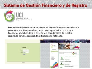 Sistema de Gestión Financiero y de Registro

Este elemento permite llevar un control de comunicación desde que inicia el
proceso de admisión, matrícula, registro de pagos, todos los procesos
financieros-contables de la institución y el departamento de registro
académico como son control de certificaciones, notas, etc.

 