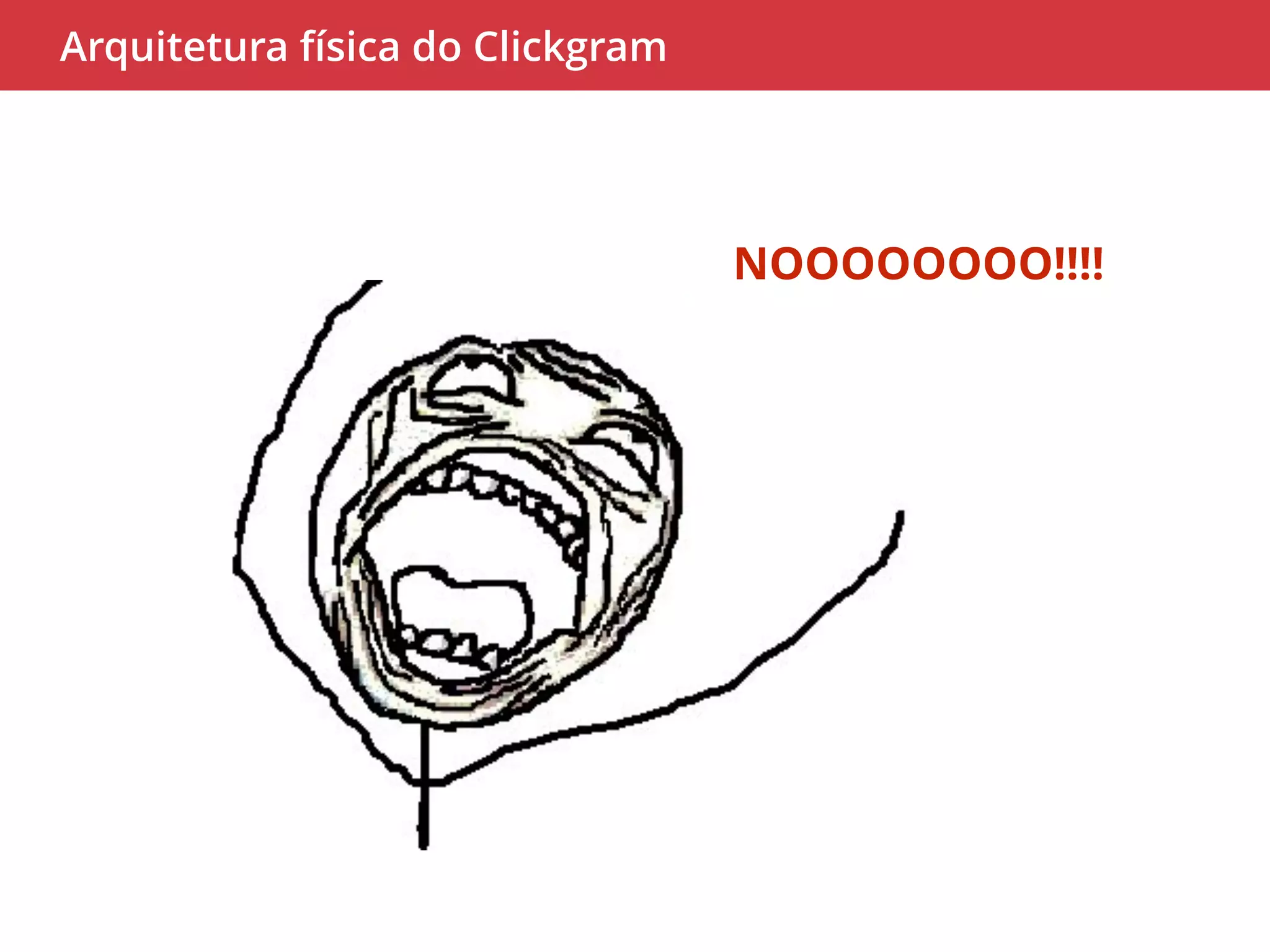 Arquitetura física do Clickgram 
NOOOOOOOO!!!! 
 
