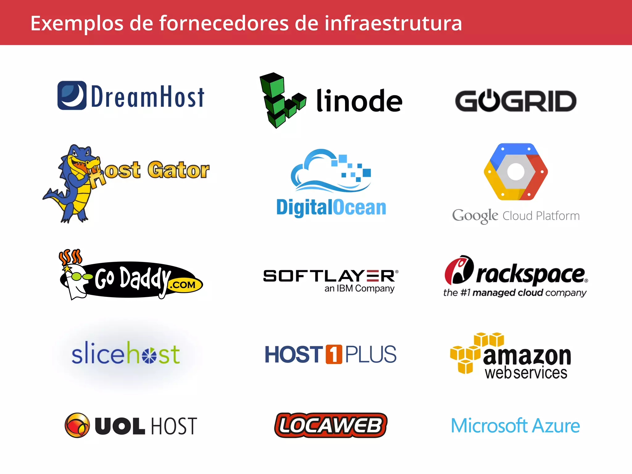 Exemplos de fornecedores de infraestrutura 
 