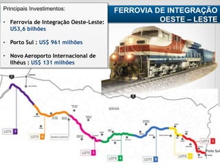 TERRITÓRIO SERTÃO PRODUTIVO
FERROVIA DE INTEGRAÇÃO
OESTE – LESTE
Porto Sul
Principais Investimentos:
• Ferrovia de Integração Oeste-Leste:
US3,6 bilhões
• Porto Sul : US$ 961 milhões
• Novo Aeroporto Internacional de
Ilhéus : US$ 131 milhões
 