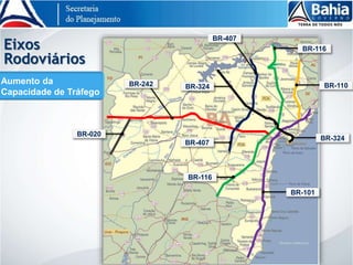 Eixos
Rodoviários
BR-101
BR-324
BR-110
BR-116
BR-116
BR-407
BR-324
BR-242
BR-020
BR-407
Aumento da
Capacidade de Tráfego
 