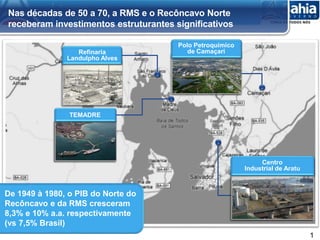 Nas décadas de 50 a 70, a RMS e o Recôncavo Norte
receberam investimentos estruturantes significativos
1
Polo Petroquímico
de Camaçari
De 1949 à 1980, o PIB do Norte do
Recôncavo e da RMS cresceram
8,3% e 10% a.a. respectivamente
(vs 7,5% Brasil)
Refinaria
Landulpho Alves
TEMADRE
Centro
Industrial de Aratu
 