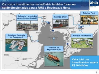 Os novos investimentos na indústria também foram ou
serão direcionados para a RMS e Recôncavo Norte
2
Valor total dos
investimentos supera
R$ 10 bilhões
Estaleiro Enseada
do Paraguaçú
Fábrica BASF
Refinaria Landulpho
Alves (novos invest.)
Fábrica Jac Motors
Fábrica Ford
Terminal de
Regaseificação
 