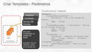 CloudFormation Template
Recommendations
Info para
Customizar na
criação do
Stack
Exemplos: Tipo de
instância, versão
de um pacote, etc.
EC2
instance
Auto Scaling group
Criar Templates - Parâmetros
Serviço DB
Clientes
Inventario
Analytics
"Parameters" : {
"CustomerDBServiceEndPoint" : {
"Description" : "URL of the Customer DB
Service",
"Type" : "String”
},
"CustomerDBServiceKey" : { "Description" : "API key
for the Customer DB Service",
"Type" : "String”,
"NoEcho" : "true”
},
"InstanceType" : {
"Description" : "WebServer EC2 instance type",
"Type" : "String", "Default" : "m3.medium",
"AllowedValues" :
["m3.medium","m3.large","m3.xlarge"],
"ConstraintDescription" : "Must be a valid
instance type”
 