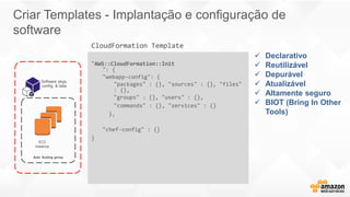 CloudFormation Template
Software pkgs,
config, & data
EC2
instance
Auto Scaling group
"AWS::CloudFormation::Init
": {
"webapp-config": {
"packages" : {}, "sources" : {}, "files"
: {},
"groups" : {}, "users" : {},
"commands" : {}, "services" : {}
},
"chef-config" : {}
}
Criar Templates - Implantação e configuração de
software
 Declarativo
 Reutilizável
 Depurável
 Atualizável
 Altamente seguro
 BIOT (Bring In Other
Tools)
 