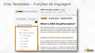 Criar Templates – Funções da linguagem
 