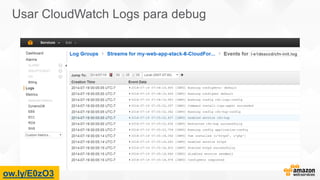 ow.ly/E0zO3
Usar CloudWatch Logs para debug
 