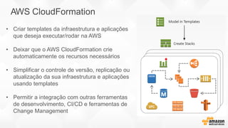 AWS CloudFormation
• Criar templates da infraestrutura e aplicações
que deseja executar/rodar na AWS
• Deixar que o AWS CloudFormation crie
automaticamente os recursos necessários
• Simplificar o controle de versão, replicação ou
atualização da sua infraestrutura e aplicações
usando templates
• Permitir a integração com outras ferramentas
de desenvolvimento, CI/CD e ferramentas de
Change Management
 
