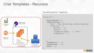 EC2
tance
o Scaling group
CloudFormation Template
Software pkgs,
config, & data
CloudWatch
alarms
Elastic Load
Balancing
EC2
Instances
Auto Scaling Group
ElastiCache
memcached clustersecurity group
"Resources" {
"SecurityGroup" {},
"WebServerGroup" : {
"Type" : "AWS::AutoScaling::AutoScalingGroup",
"Properties" : {
"MinSize" : "1",
"MaxSize" : "3”,
"LoadBalancerNames" : [ { "Ref" :
"LoadBalancer" } ],
...
}
},
"LoadBalancer" : {},
"CacheCluster" : {},
"Alarm" : {}
},
Criar Templates - Recursos
 