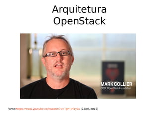 Fonte:https://www.youtube.com/watch?v=TgPTjrf1y0A (22/04/2015)
Arquitetura
OpenStack
 