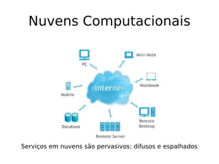 Nuvens Computacionais
Serviços em nuvens são pervasivos: difusos e espalhados
 