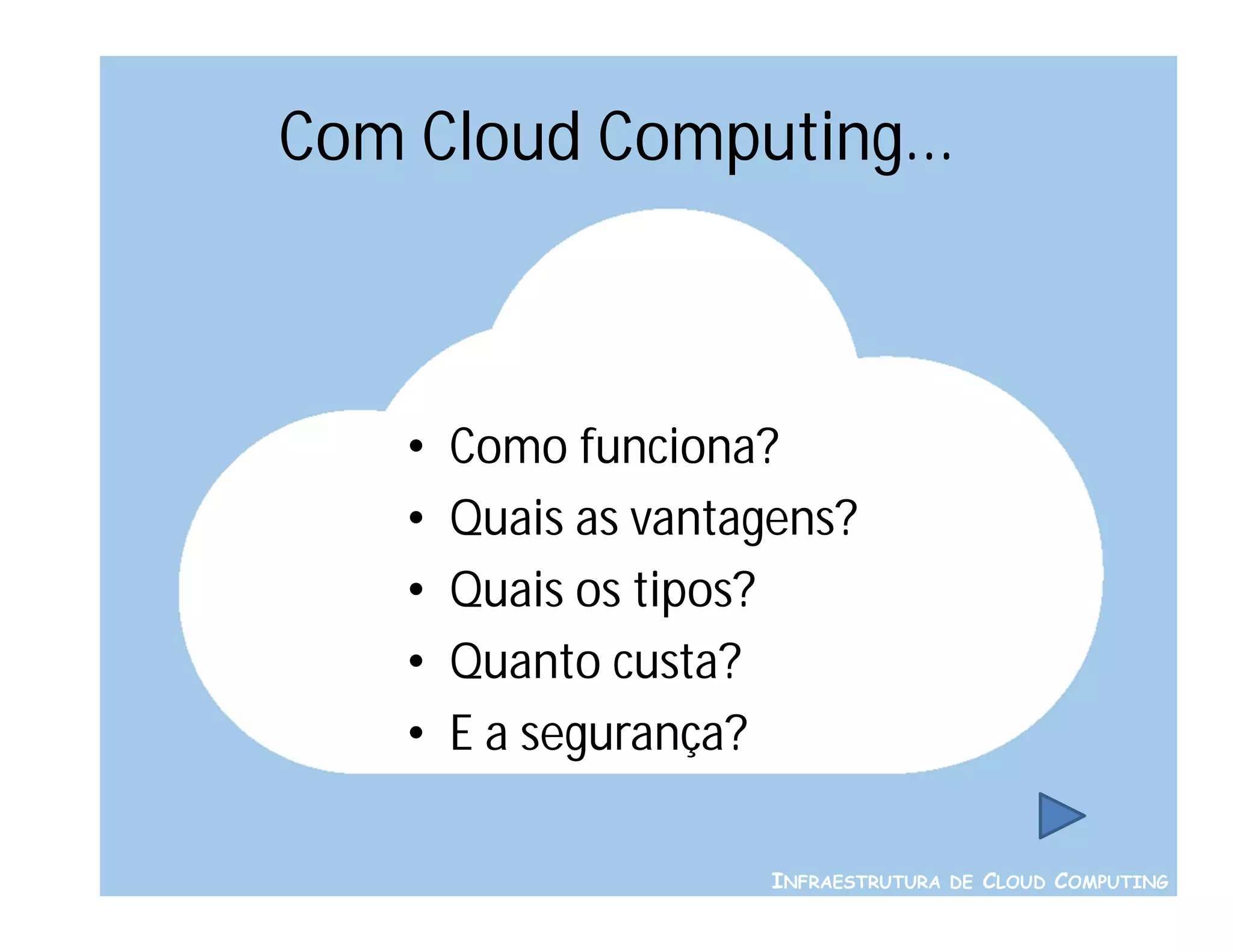 Com Cloud Computing...



    •   Como funciona?
    •   Quais as vantagens?
    •   Quais os tipos?
    •   Quanto custa?
    •   E a segurança?

                      INFRAESTRUTURA DE CLOUD COMPUTING
 
