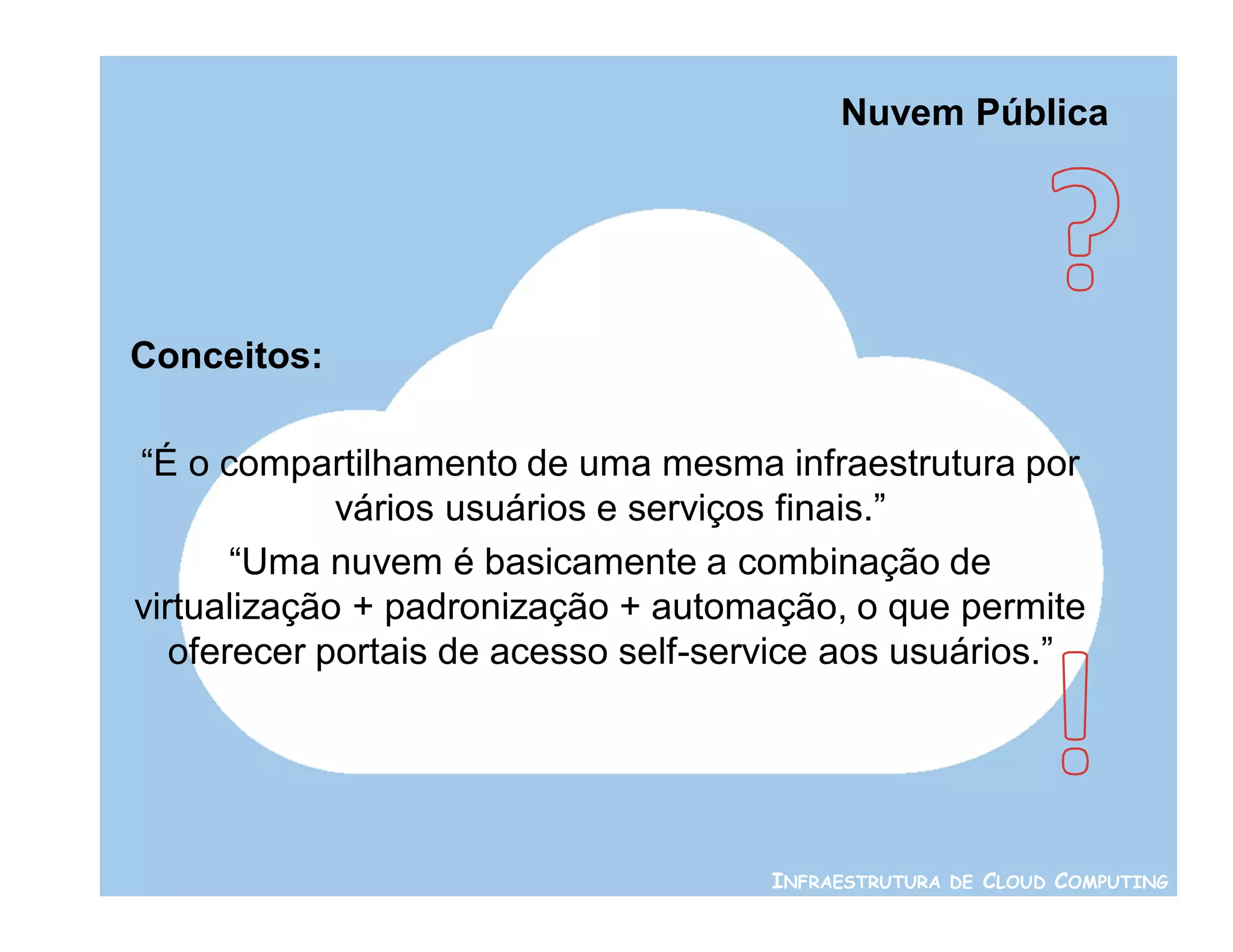 Nuvem Pública




Conceitos:

“É o compartilhamento de uma mesma infraestrutura por
             vários usuários e serviços finais.”
       “Uma nuvem é basicamente a combinação de
virtualização + padronização + automação, o que permite
   oferecer portais de acesso self-service aos usuários.”




                                      INFRAESTRUTURA DE CLOUD COMPUTING
 