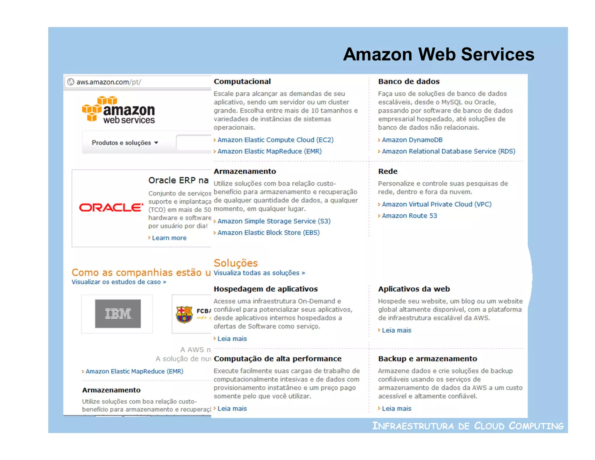 Amazon Web Services




  INFRAESTRUTURA DE CLOUD COMPUTING
 