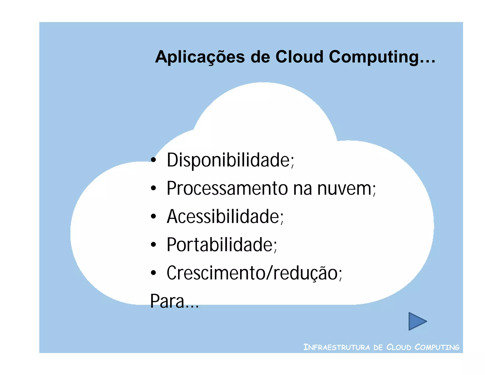 Aplicações de Cloud Computing…




• Disponibilidade;
• Processamento na nuvem;
• Acessibilidade;
• Portabilidade;
• Crescimento/redução;
Para...

                INFRAESTRUTURA DE CLOUD COMPUTING
 