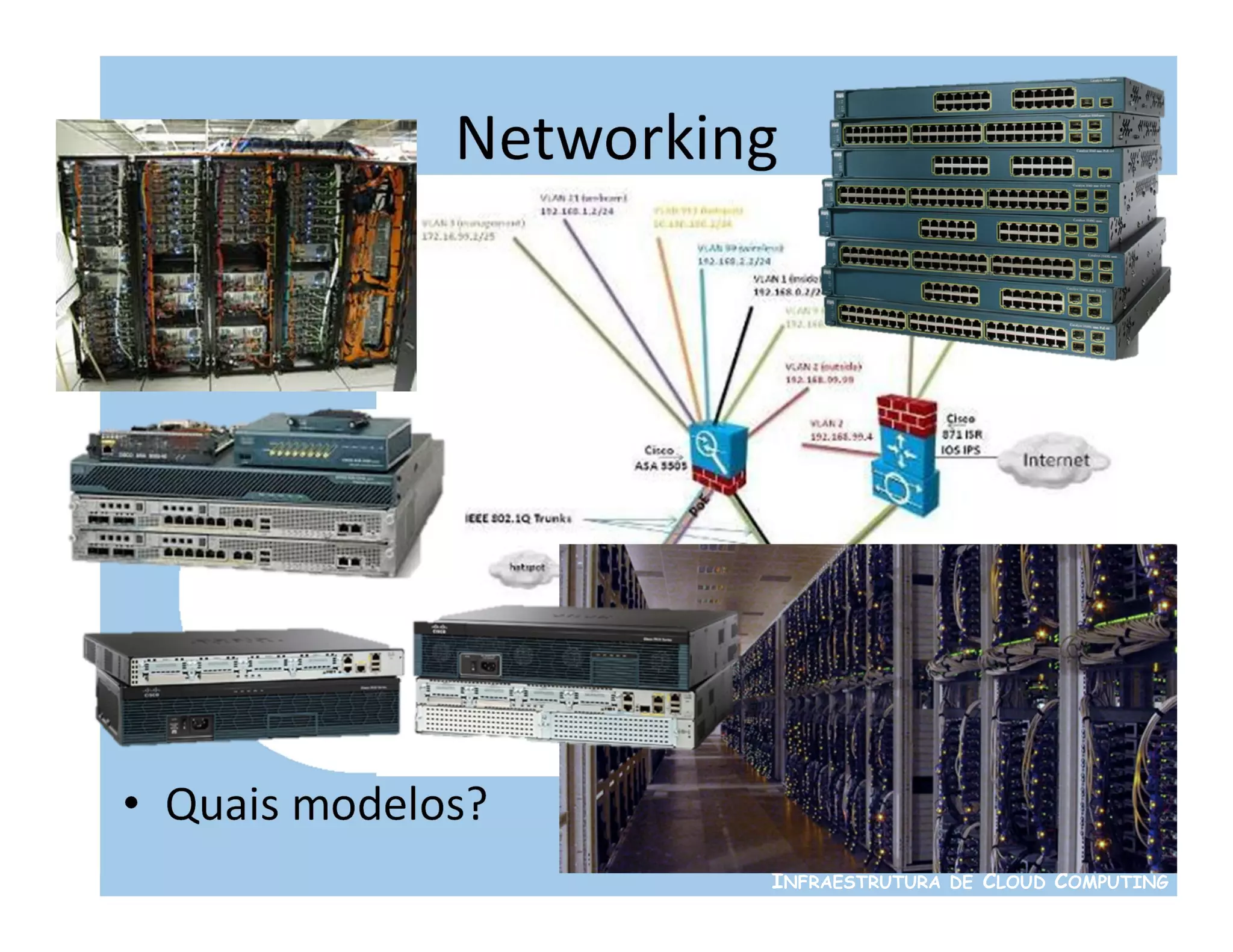 Networking




• Quais modelos?
                       INFRAESTRUTURA DE CLOUD COMPUTING
 