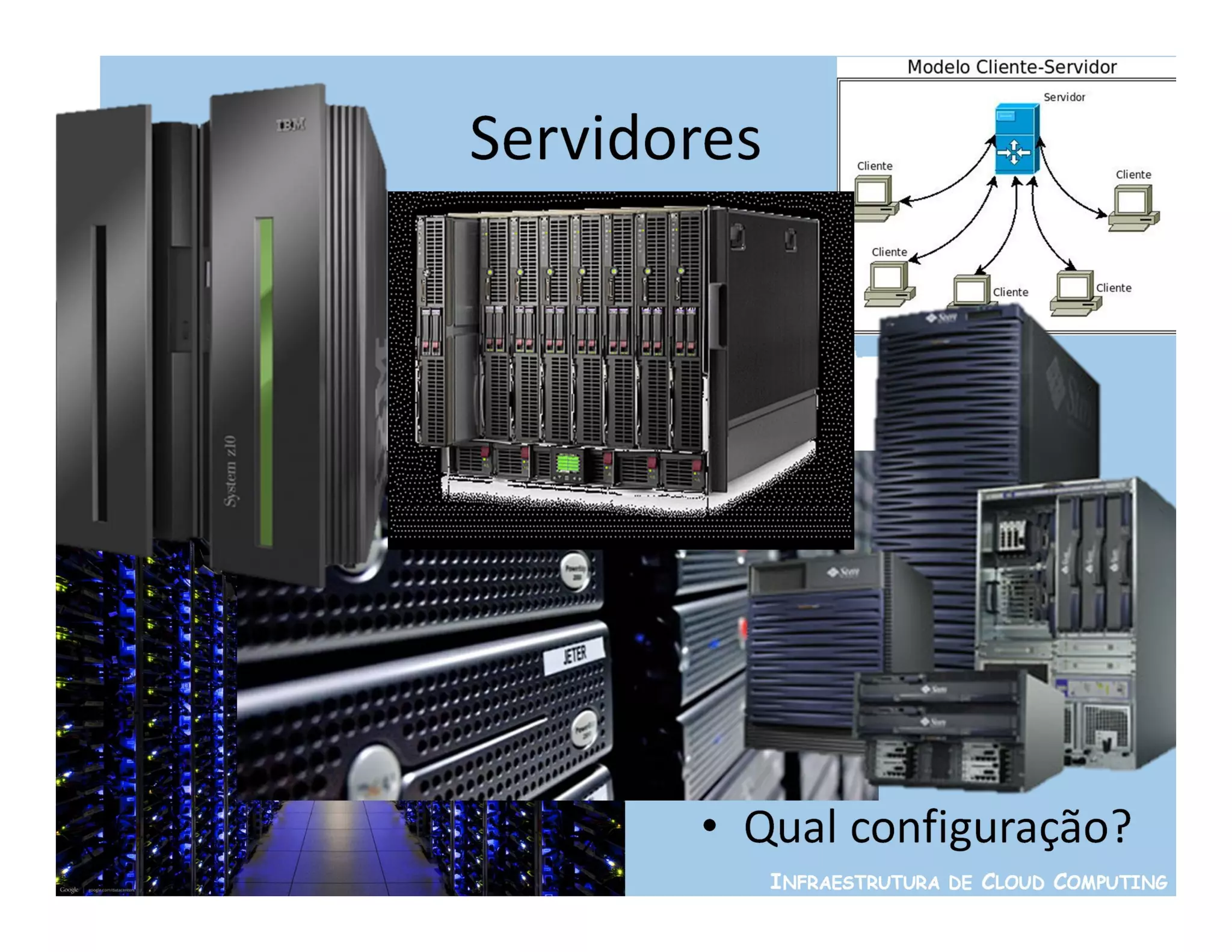 Servidores




       • Qual configuração?
             INFRAESTRUTURA DE CLOUD COMPUTING
 