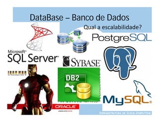 DataBase – Banco de Dados
             Qual a escalabilidade?




                   INFRAESTRUTURA DE CLOUD COMPUTING
 