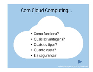 Com Cloud Computing...



    •   Como funciona?
    •   Quais as vantagens?
    •   Quais os tipos?
    •   Quanto custa?
    •   E a segurança?

                      INFRAESTRUTURA DE CLOUD COMPUTING
 