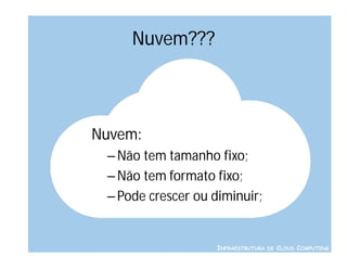 Nuvem???



Nuvem:
 – Não tem tamanho fixo;
 – Não tem formato fixo;
 – Pode crescer ou diminuir;


                    INFRAESTRUTURA DE CLOUD COMPUTING
 