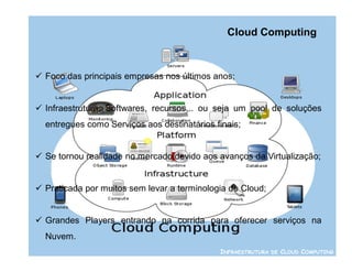 Cloud Computing



 Foco das principais empresas nos últimos anos;


 Infraestrutura, Softwares, recursos... ou seja um pool de soluções
  entregues como Serviços aos destinatários finais;


 Se tornou realidade no mercado devido aos avanços da Virtualização;


 Praticada por muitos sem levar a terminologia de Cloud;


 Grandes Players entrando na corrida para oferecer serviços na
  Nuvem.
                                             INFRAESTRUTURA DE CLOUD COMPUTING
 