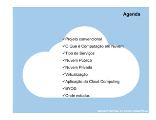 Agenda




Projeto convencional
O Que é Computação em Nuvem
Tipo de Serviços
Nuvem Pública
Nuvem Privada
Virtualização
Aplicação do Cloud Computing
BYOD
Onde estudar.


                    INFRAESTRUTURA DE CLOUD COMPUTING
 