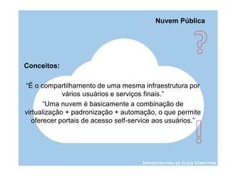 Nuvem Pública




Conceitos:

“É o compartilhamento de uma mesma infraestrutura por
             vários usuários e serviços finais.”
       “Uma nuvem é basicamente a combinação de
virtualização + padronização + automação, o que permite
   oferecer portais de acesso self-service aos usuários.”




                                      INFRAESTRUTURA DE CLOUD COMPUTING
 