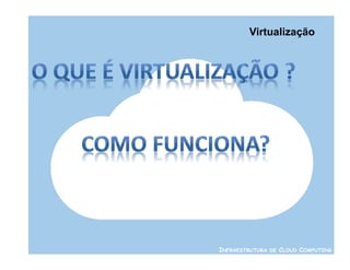 Virtualização




INFRAESTRUTURA DE CLOUD COMPUTING
 