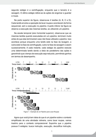 Infraestrutura de Hardware



segundo estágio é a centrifugação, enquanto que o terceiro é a
secagem. O último estágio refere-se às ações de engomar e guardar
a roupa.

   Na parte superior da figura, observa-se 4 tarefas (A, B, C e D).
Cada tarefa envolve a operação de lavar roupas e acontecem de forma
sequencial, sem a execução no pipeline. A parte inferior da figura se
observa a execução das mesmas tarefas, se utilizando um pipeline.

   Na escala temporal (eixo horizontal superior), observa-se que as
mesmas tarefas quando executadas em um pipeline, terminam muito
antes do que elas terminariam caso não fosse utilizado o pipeline. Isso
acontece porque enquanto uma tarefa está na fase da lavagem, a
outra está na fase da centrifugação, outra na fase da secagem e assim
sucessivamente. A cada instante, cada estágio do pipeline executa
uma determinada tarefa dando a ideia de paralelismo das ações e
garantindo que o tempo de execução seja reduzido, permitindo ganhos
em termos de desempenho.




              Figura 1 – Exemplo de um Pipeline para Lavar Roupas


    Agora que você já tem ideia do que é um pipeline sobre o contexto
simplificado de uma atividade rotineira, como lavar roupas, vamos
trazê-lo para o contexto computacional. Suponha que o pipeline
possua 5 estágios: busca instrução, execução, decodifica instrução,

                                                     9
 