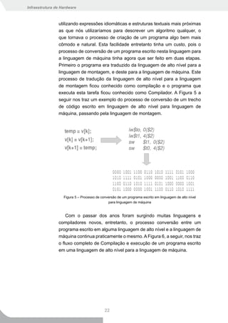 Infraestrutura de Hardware



                utilizando expressões idiomáticas e estruturas textuais mais próximas
                as que nós utilizaríamos para descrever um algoritmo qualquer, o
                que tornava o processo de criação de um programa algo bem mais
                cômodo e natural. Esta facilidade entretanto tinha um custo, pois o
                processo de conversão de um programa escrito nesta linguagem para
                a linguagem de máquina tinha agora que ser feito em duas etapas.
                Primeiro o programa era traduzido da linguagem de alto nível para a
                linguagem de montagem, e deste para a linguagem de máquina. Este
                processo de tradução da linguagem de alto nível para a linguagem
                de montagem ficou conhecido como compilação e o programa que
                executa esta tarefa ficou conhecido como Compilador. A Figura 5 a
                seguir nos traz um exemplo do processo de conversão de um trecho
                de código escrito em linguagem de alto nível para linguagem de
                máquina, passando pela linguagem de montagem.




                   Figura 5 – Processo de conversão de um programa escrito em linguagem de alto nível
                                              para linguagem de máquina


                    Com o passar dos anos foram surgindo muitas linguagens e
                compiladores novos, entretanto, o processo conversão entre um
                programa escrito em alguma linguagem de alto nível e a linguagem de
                máquina continua praticamente o mesmo. A Figura 6, a seguir, nos traz
                o fluxo completo de Compilação e execução de um programa escrito
                em uma linguagem de alto nível para a linguagem de máquina.




                                            22
 