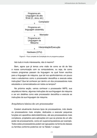 Infraestrutura de Hardware




        Figura 6 – Fluxo completo de Compilação de um programa qualquer


   Isto tudo é muito interessante, não é mesmo?

    Bem, agora que já temos uma visão de como se dá de fato
a nossa comunicação com os computadores, ou seja, de como
nossos programas passam da linguagem na qual foram escritos
para a linguagem de máquina, que tal nos aprofundarmos um pouco
mais e estudarmos como o processador decodifica e executa estas
instruções? Que tal conhecer por dentro um dos processadores mais
estudados e comercializados em todos os tempos?

    Na próxima seção, vamos conhecer o processador MIPS, sua
arquitetura interna, algumas instruções da sua linguagem de máquina
e ver em detalhes como este processador decodifica e executa as
instruções da sua linguagem de máquina.


Arquitetura básica de um processador

   Existem atualmente diversos tipos de processadores, indo desde
os processadores mais simples, dedicados a executar pequenas
funções em aparelhos eletro/eletrônicos, até aos processadores mais
complexos, projetados para aplicações em que se precise de um alto
poder de processamento, como em supercomputadores por exemplo.
Todos estes processadores podem ser agrupados na forma de classes
ou famílias conforme podemos ver na Tabela 1 a seguir:

                                                    23
 