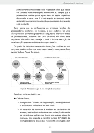 Infraestrutura de Hardware



      primeiramente armazenado neste registrador antes que possa
      ser utilizado internamente pelo processador. E, sempre que o
      processador precisa gravar algum dado em algum dispositivo
      de entrada e saída, este é primeiramente armazenado neste
      registrador, permanecendo nele até que o processo de gravação
      seja concluído.

   Bem, agora que já conhecemos as principais famílias de
processadores existentes no mercado, e que pudemos ter uma
visão geral dos elementos presentes na arquitetura interna de todos
os processadores, podemos dar uma olhadinha em como esta
arquitetura interna funciona, ou seja, como é o fluxo de execução de
uma instrução qualquer no interior de um processador.

   Do ponto de vista de execução das instruções contidas em um
programa, podemos dizer que todos os processadores seguem o fluxo
apresentado na Figura 9 a seguir.




          Figura 9 – Fluxo de execução de uma instrução de computador


   Este fluxo pode ser dividido em:

   ► Ciclo de Busca:

       » O registrador Contador de Programa (PC) é carregado com
         o endereço da instrução a ser executada.

       » O endereço da instrução é inserido no barramento de
          endereços do sistema juntamente com a ativação dos sinais
          de controle que indicam que é uma operação de leitura de
          memória. Em resposta a memória fornece OP-CODE da
          instrução (palavra binária que representa a instrução a ser


                                                    27
 