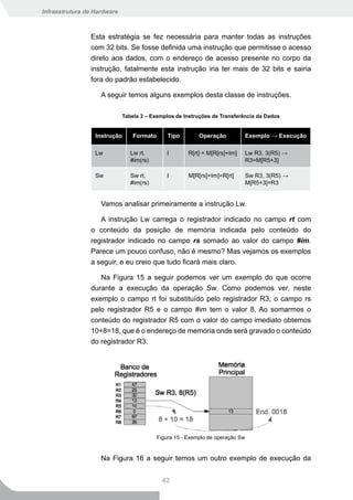 Infraestrutura de Hardware



                Esta estratégia se fez necessária para manter todas as instruções
                com 32 bits. Se fosse definida uma instrução que permitisse o acesso
                direto aos dados, com o endereço de acesso presente no corpo da
                instrução, fatalmente esta instrução iria ter mais de 32 bits e sairia
                fora do padrão estabelecido.

                    A seguir temos alguns exemplos desta classe de instruções.

                             Tabela 3 – Exemplos de Instruções de Transferência da Dados


                  Instrução      Formato       Tipo        Operação             Exemplo → Execução

                  Lw            Lw rt,        I        R[rt] = M[R[rs]+Im]      Lw R3, 3(R5) →
                                #im(rs)                                         R3=M[R5+3]

                  Sw            Sw rt,        I        M[R[rs]+Im]=R[rt]        Sw R3, 3(R5) →
                                #im(rs)                                         M[R5+3]=R3


                    Vamos analisar primeiramente a instrução Lw.

                   A instrução Lw carrega o registrador indicado no campo rt com
                o conteúdo da posição de memória indicada pelo conteúdo do
                registrador indicado no campo rs somado ao valor do campo #im.
                Parece um pouco confuso, não é mesmo? Mas vejamos os exemplos
                a seguir, e eu creio que tudo ficará mais claro.

                   Na Figura 15 a seguir podemos ver um exemplo do que ocorre
                durante a execução da operação Sw. Como podemos ver, neste
                exemplo o campo rt foi substituído pelo registrador R3, o campo rs
                pelo registrador R5 e o campo #im tem o valor 8. Ao somarmos o
                conteúdo do registrador R5 com o valor do campo imediato obtemos
                10+8=18, que é o endereço de memória onde será gravado o conteúdo
                do registrador R3.




                                           Figura 15 - Exemplo de operação Sw


                    Na Figura 16 a seguir temos um outro exemplo de execução da


                                            42
 