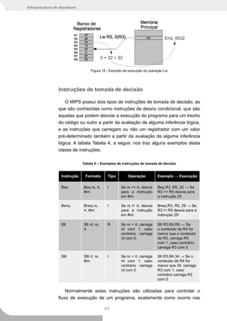 Infraestrutura de Hardware




                                   Figura 18 - Exemplo de execução da operação Lw




                Instruções de tomada de decisão

                   O MIPS possui dois tipos de instruções de tomada de decisão, as
                que são conhecidas como instruções de desvio condicional, que são
                aquelas que podem desviar a execução do programa para um trecho
                do código ou outro a partir da avaliação de alguma inferência lógica,
                e as instruções que carregam ou não um registrador com um valor
                pré-determinado também a partir da avaliação de alguma inferência
                lógica. A tabela Tabela 4, a seguir, nos traz alguns exemplos desta
                classe de instruções.

                              Tabela 4 – Exemplos de instruções de tomada de decisão


                  Instrução    Formato        Tipo       Operação          Exemplo → Execução

                  Beq         Beq rs, rt,     I      Se rs == rt, desvia   Beq R3, R5, 25 → Se
                              #im                    para a instrução      R3 == R5 desvia para
                                                     em #im                a instrução 25

                  Benq        Bneq rs,        I      Se rs != rt, desvia   Bneq R3, R5, 29 → Se
                              rt, #im                para a instrução      R3 != R5 desvia para a
                                                     em #im                instrução 29

                  Slt         Slt rd, rs,     R      Se rs < rt, carrega   Slt R3,R4,R5 → Se
                              rt                     rd com 1, caso        o conteúdo de R4 for
                                                     contrario carrega     menor que o conteúdo
                                                     rd com 0              de R5, carrega R3
                                                                           com 1, caso contrário
                                                                           carrega R3 com 0

                  Slti        Slti rt, rs,    I      Se rs < rt, carrega   Slt R3,R4,34 → Se o
                              #im                    rd com 1, caso        conteúdo de R4 for
                                                     contrario carrega     menor que 34, carrega
                                                     rd com 0              R3 com 1, caso
                                                                           contrário carrega R3
                                                                           com 0


                    Normalmente estas instruções são utilizadas para controlar o
                fluxo de execução de um programa, exatamente como ocorre nas

                                             44
 