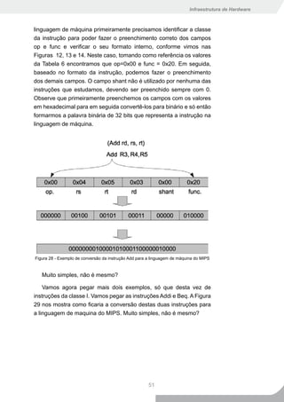 Infraestrutura de Hardware



linguagem de máquina primeiramente precisamos identificar a classe
da instrução para poder fazer o preenchimento correto dos campos
op e func e verificar o seu formato interno, conforme vimos nas
Figuras 12, 13 e 14. Neste caso, tomando como referência os valores
da Tabela 6 encontramos que op=0x00 e func = 0x20. Em seguida,
baseado no formato da instrução, podemos fazer o preenchimento
dos demais campos. O campo shant não é utilizado por nenhuma das
instruções que estudamos, devendo ser preenchido sempre com 0.
Observe que primeiramente preenchemos os campos com os valores
em hexadecimal para em seguida convertê-los para binário e só então
formarmos a palavra binária de 32 bits que representa a instrução na
linguagem de máquina.




Figura 28 - Exemplo de conversão da instrução Add para a linguagem de máquina do MIPS


   Muito simples, não é mesmo?

    Vamos agora pegar mais dois exemplos, só que desta vez de
instruções da classe I. Vamos pegar as instruções Addi e Beq. A Figura
29 nos mostra como ficaria a conversão destas duas instruções para
a linguagem de maquina do MIPS. Muito simples, não é mesmo?




                                                       51
 
