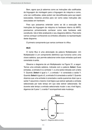 Infraestrutura de Hardware



                   Bem, agora que já sabemos como as instruções são codificadas
                da linguagem de montagem para a linguagem de máquina e como,
                uma vez codificadas, estas podem ser decodificadas para que sejam
                executadas. Estamos prontos para ver como estas instruções são
                executadas em hardware.

                    Para que possamos entender como se dá a execução das
                instruções da linguagem de máquina no hardware interno do MIPS,
                precisamos primeiramente conhecer como este hardware está
                constituído. Isto é feito analisando o seu diagrama elétrico. Para tanto
                vamos começar conhecendo os símbolos utilizados na representação
                deste diagrama.

                    O primeiro componente que vamos conhecer é o Mux.

                    MUX

                   O nome Mux é uma abreviação da palavra Multiplexador. Um
                Multiplexador é um componente eletrônico que funciona como uma
                chave seletora, que permite selecionar entre duas entradas qual será
                conectada à saída.

                   Observe o diagrama de um Multiplexador na Figura 31, a seguir.
                Temos uma entrada seletora, indicada com a palavra Select. Duas
                entradas, a entrada 0 e a entrada 1, e uma saída indicada com a letra
                Y. Quando Select é igual a 1, a entrada 1 é conectada a saída Y.
                Quando Select é igual a 0, a entrada 0 é conectada a saída Y. Quando
                dizemos que uma entrada é conectada a saída queremos dizer que a
                saída Y assumirá o mesmo nível lógico que estiver aplicado a entrada
                selecionada por todo tempo em que esta estiver selecionada. Se
                durante este tempo a entrada selecionada mudar o seu nível lógico,
                digamos de 0 para 1, a saída Y acompanhará esta mudança.




                                     Figura 31 - Diagrama elétrico do Mux


                                       54
 
