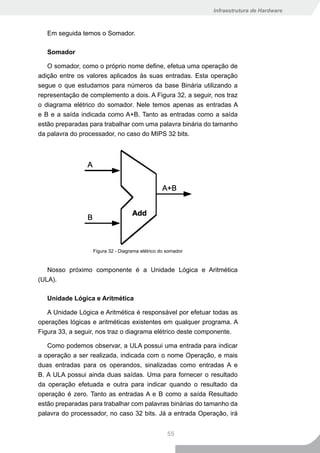 Infraestrutura de Hardware



   Em seguida temos o Somador.

   Somador

   O somador, como o próprio nome define, efetua uma operação de
adição entre os valores aplicados às suas entradas. Esta operação
segue o que estudamos para números da base Binária utilizando a
representação de complemento a dois. A Figura 32, a seguir, nos traz
o diagrama elétrico do somador. Nele temos apenas as entradas A
e B e a saída indicada como A+B. Tanto as entradas como a saída
estão preparadas para trabalhar com uma palavra binária do tamanho
da palavra do processador, no caso do MIPS 32 bits.




                  Figura 32 - Diagrama elétrico do somador


   Nosso próximo componente é a Unidade Lógica e Aritmética
(ULA).

   Unidade Lógica e Aritmética

   A Unidade Lógica e Aritmética é responsável por efetuar todas as
operações lógicas e aritméticas existentes em qualquer programa. A
Figura 33, a seguir, nos traz o diagrama elétrico deste componente.

   Como podemos observar, a ULA possui uma entrada para indicar
a operação a ser realizada, indicada com o nome Operação, e mais
duas entradas para os operandos, sinalizadas como entradas A e
B. A ULA possui ainda duas saídas. Uma para fornecer o resultado
da operação efetuada e outra para indicar quando o resultado da
operação é zero. Tanto as entradas A e B como a saída Resultado
estão preparadas para trabalhar com palavras binárias do tamanho da
palavra do processador, no caso 32 bits. Já a entrada Operação, irá


                                                   55
 